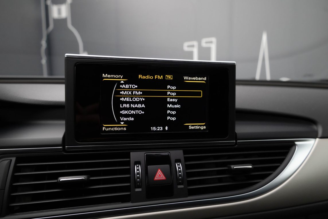 AUDI A6 ALLROAD QUATTRO