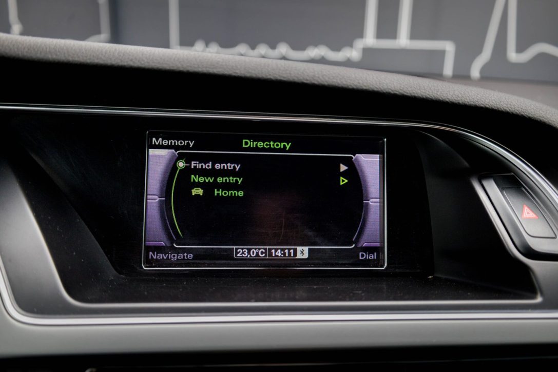 AUDI A5 SPORTBACK